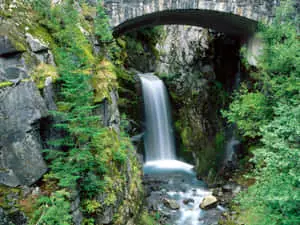 Waterfall pictures